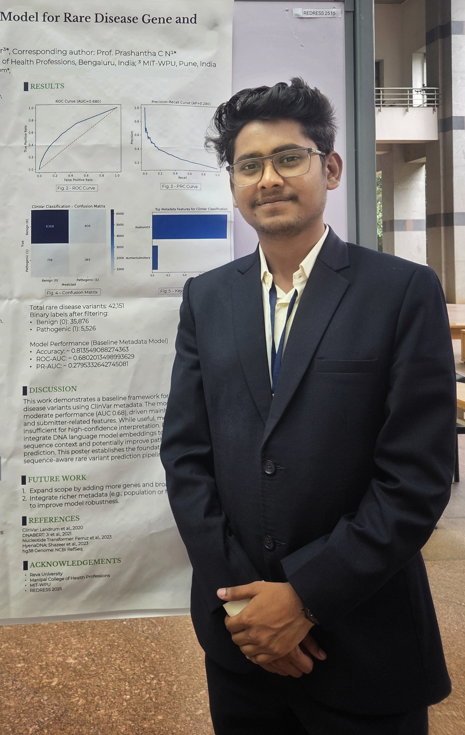 Portrait of Sarvesh Galgale